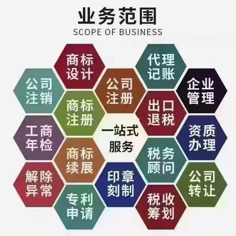 艳山红代理记账